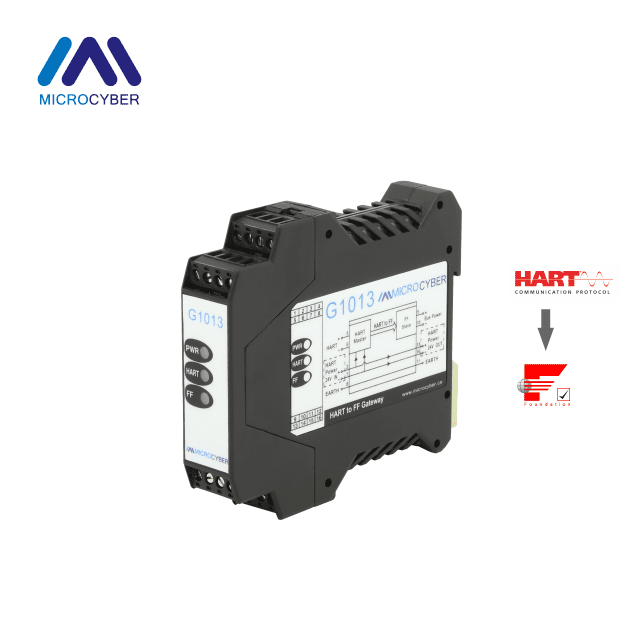 G1013 HART to Foundation Fieldbus Gateway